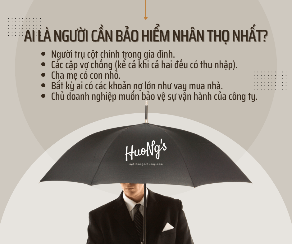 ai nen mua bao hiem nhan tho