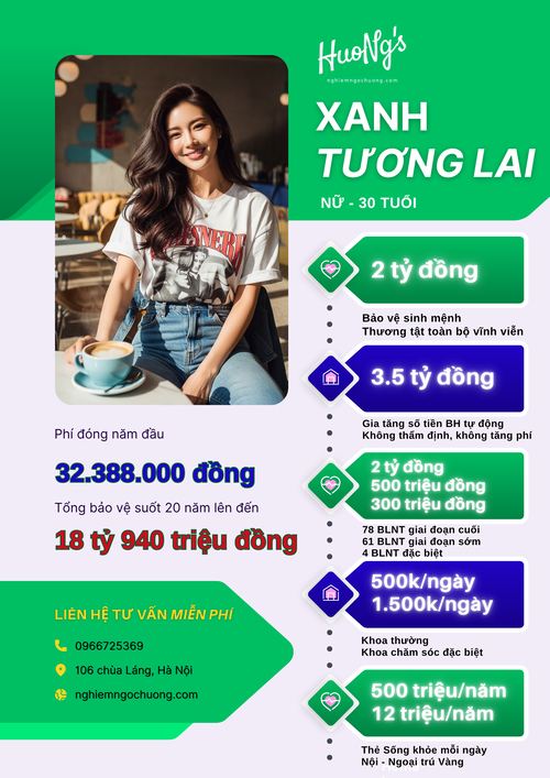 bao hiem xanh tuong lai